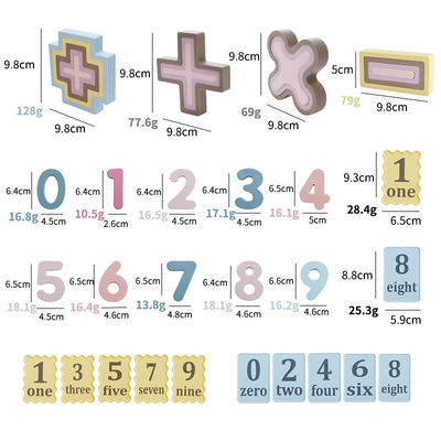 Unitoxische Unisex-Silicone-Bildblöcke für Kinder im Vorschulalter Digitales Computationsspielzeug für das Lernen der Addition und Subtraktion